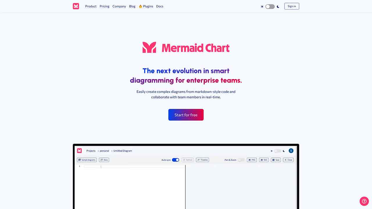 Mermaid Chart