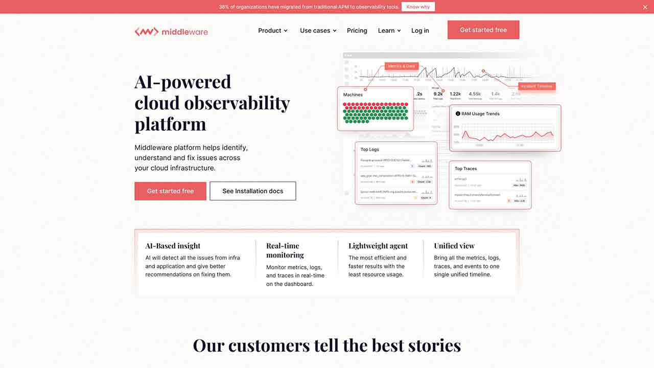 Middleware Observability Platform