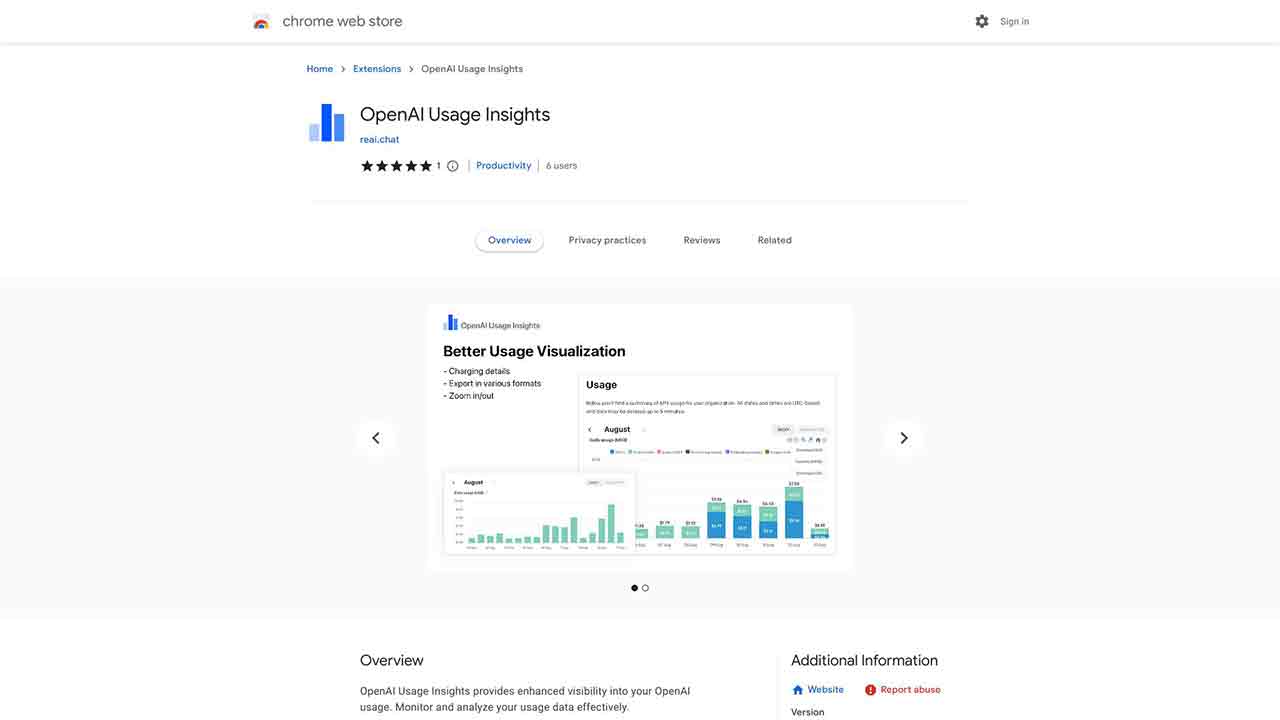 OpenAI Usage Insights